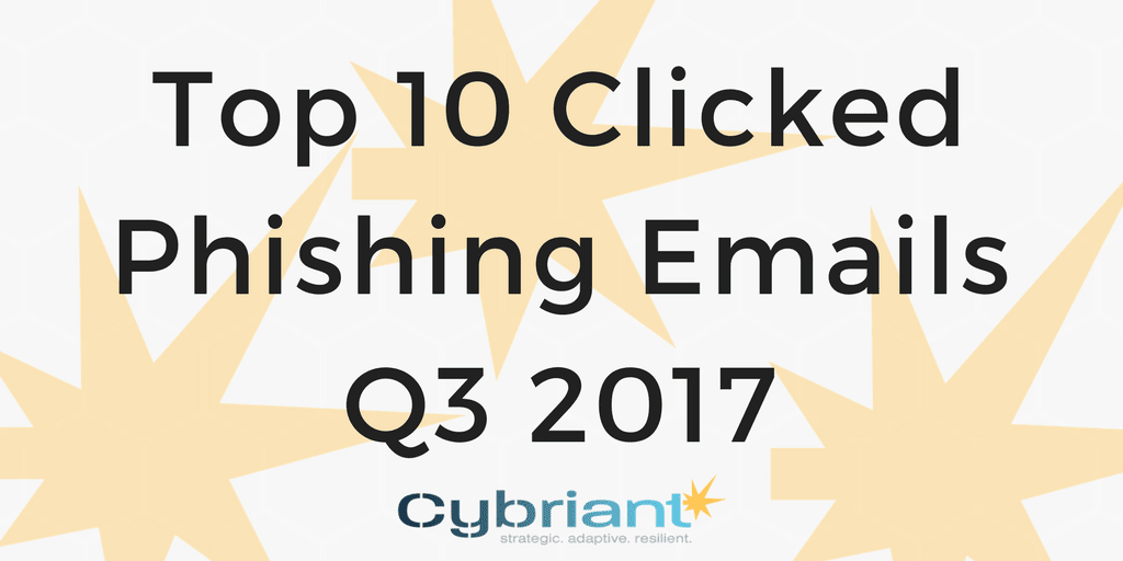 Q3 2017 Top Clicked Phishing Emails