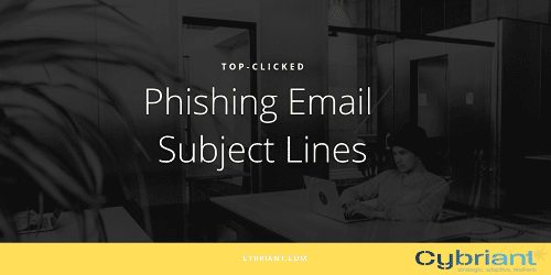 Top-Clicked Phishing Email Subject Lines of Q4 2018