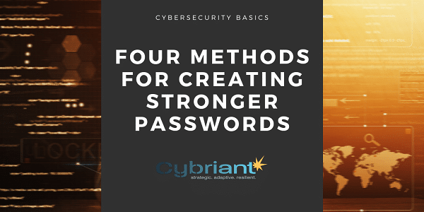 sample strong passwords