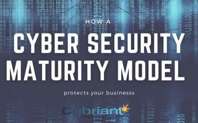 How a Cyber Security Maturity Model Protects Your Business